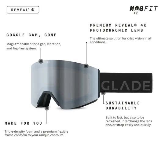 Glade Adapt 3 Adult Goggles 2027