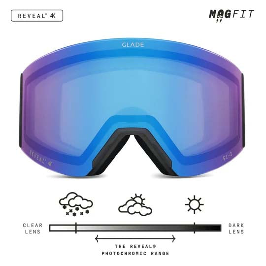 Glade Adapt 3 Adult Goggles 2027