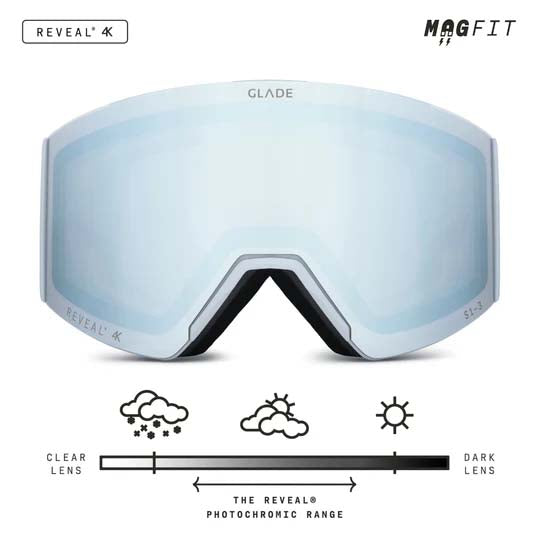 Glade Adapt 3S Adult Goggles 2027