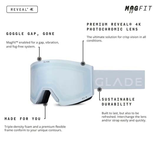Glade Adapt 3S Adult Goggles 2027