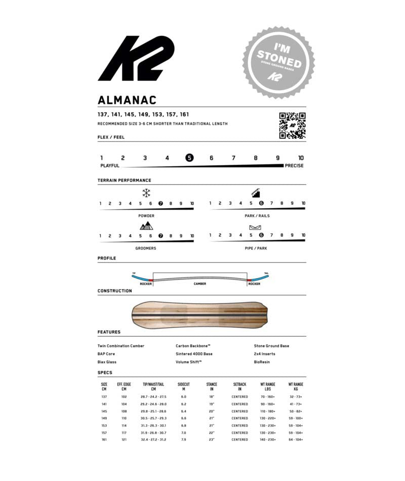 Almanac- White multicolored snowboard on a white background