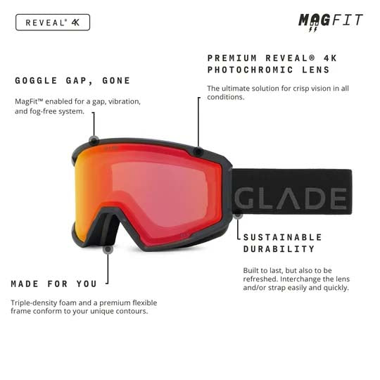 Glade Divide Adult Goggles 2027