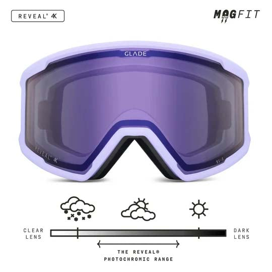 Glade Divide Adult Goggles 2027