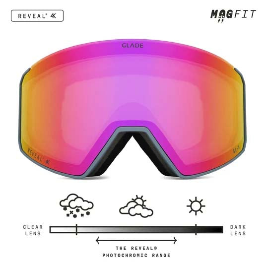 Glade Fathom 2 Cylindrical Adult Goggles 2027