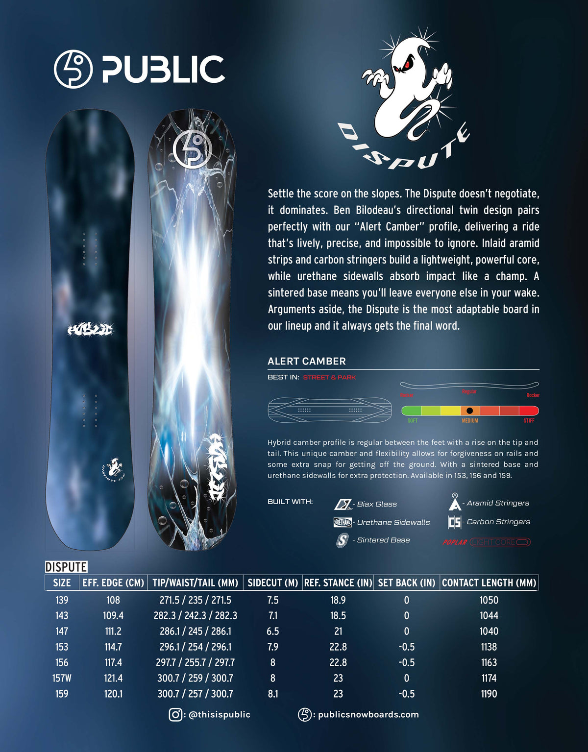 PUBLICDispute2026-27Sticker- A spect sheet for the Public Dispute snowboard, featuring a side-by-side comparison of the blank's front and back graphics, descriptive text, a camber profile diagram, and a size/specification table on a dark blue background.