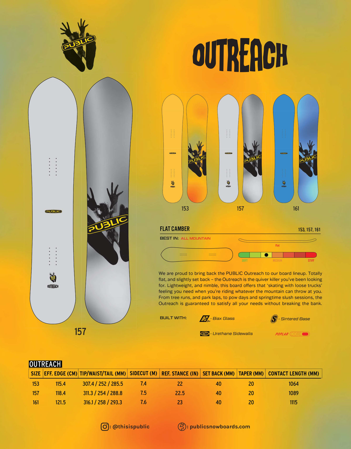 PUBLICOutreach2026-27Sticker- A spect sheet for the Public Outreach snowboard, shows specifications and size chart graphic, showing multiple color options of the snowboard from the back and front, a flat camber profile diagram, and a detailed size table at the bottom.