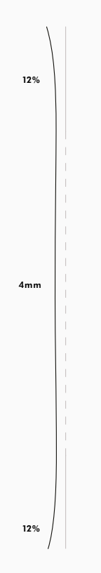 Faction Studio 0 Gu Limited Edition Adult Skis 2027