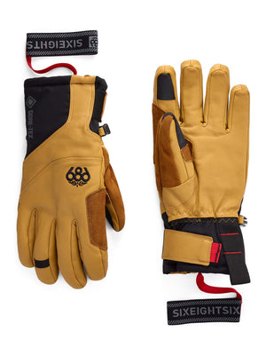 Gloves & Mittens