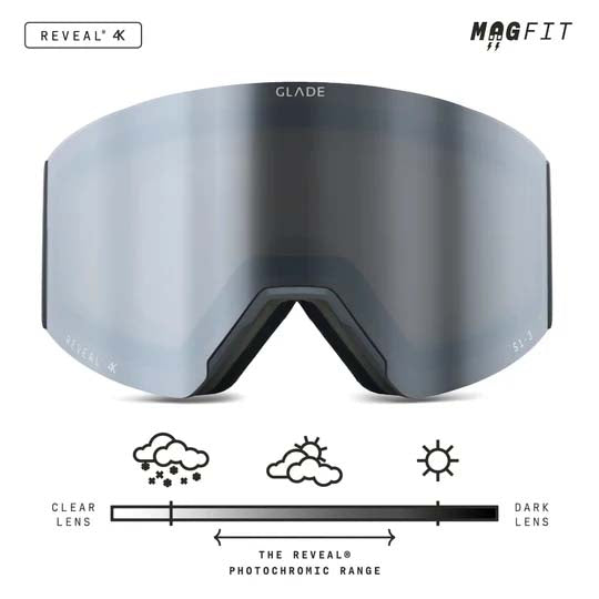 Glade Adapt 3 Adult Goggles 2027