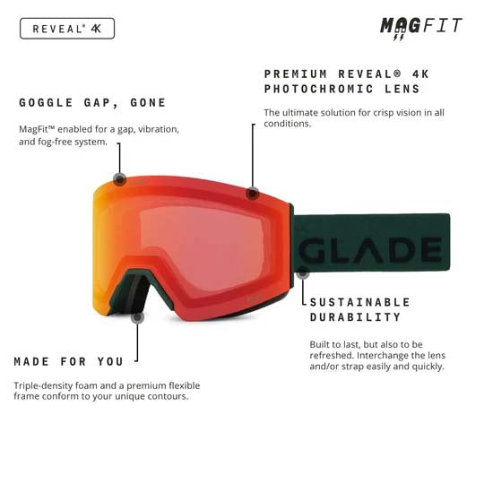 Glade Adapt 3 Adult Goggles 2027