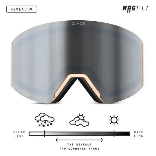 Glade Adapt 3 Adult Goggles 2027