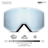 Glade Adapt 3S Adult Goggles 2027