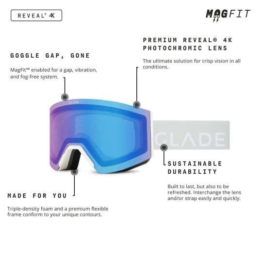 Glade Adapt 3S Adult Goggles 2027