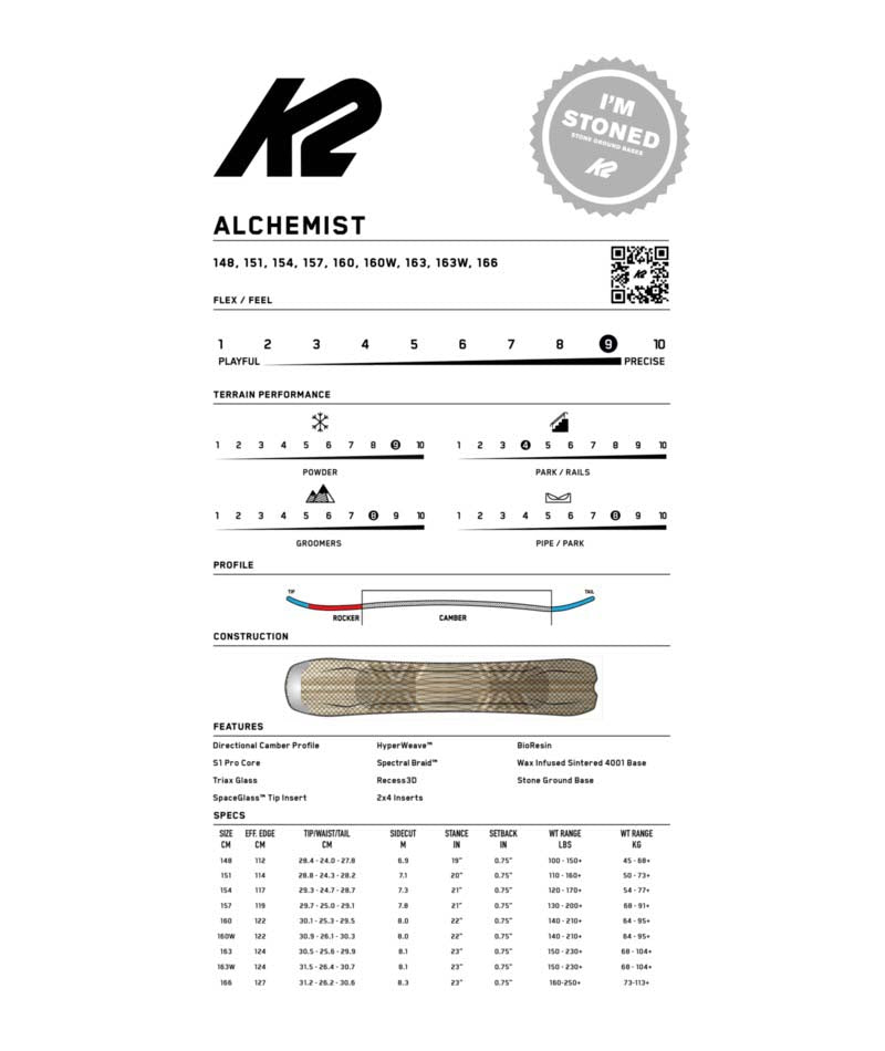 Alchemist- Black multicolored snowboard on a white background
