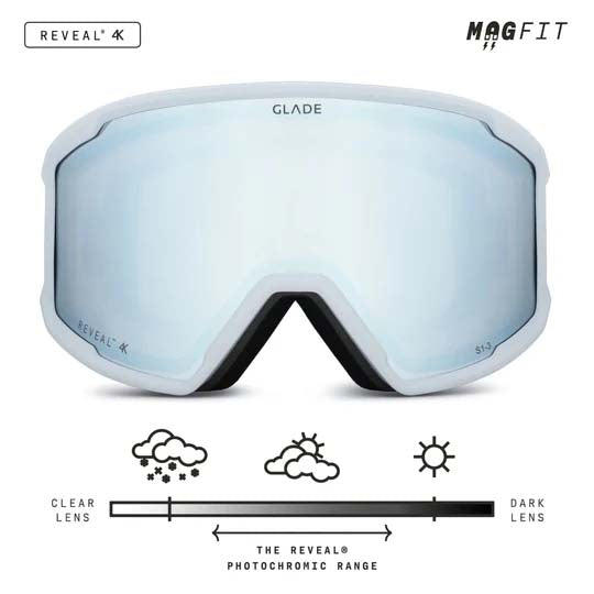 Glade Divide Adult Goggles 2027