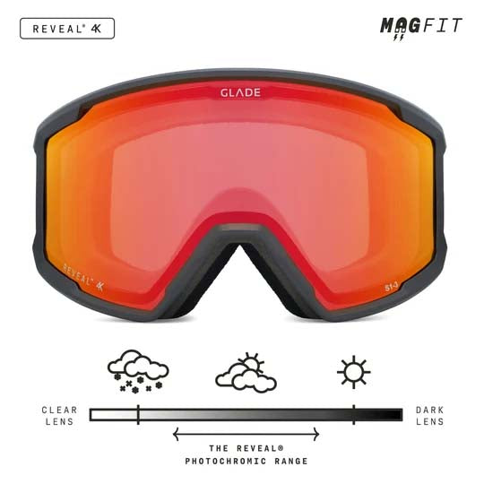 Glade Divide Adult Goggles 2027