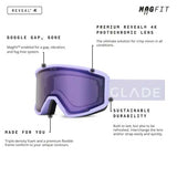 Glade Divide Adult Goggles 2027