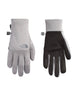 E-TipRecycledGlove- Pair of gray and black gloves with The North Face logo on a white background