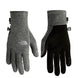 North Face Etip Recycled Glove (NF0A4SHA) Adult 2026