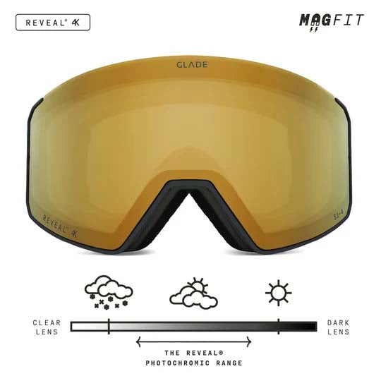 Glade Fathom 2 Cylindrical Adult Goggles 2027
