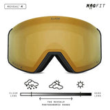 Glade Fathom 2 Cylindrical Adult Goggles 2027