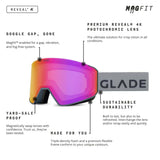 Glade Fathom 2 Cylindrical Adult Goggles 2027