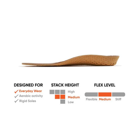 Zipfit Legacy Footbeds 2027