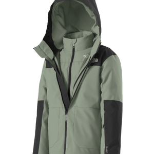 Ski and Snowboard Jackets