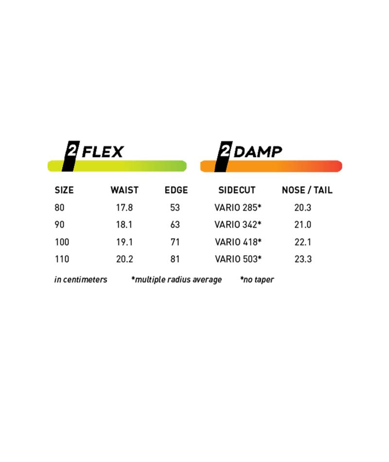 SHREDDER- Flex and damping rating 