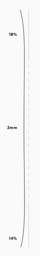 Faction Prodigy 1 Gu Limited Edition Adult Skis 2027