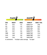 TROOPER- Flex and damp rating