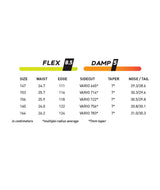VALHALLA- Flex and damp rating 