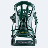 Rossignol Soulside Womens Snowboard Bindings