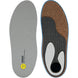 Sidas Custom Golf Footbeds